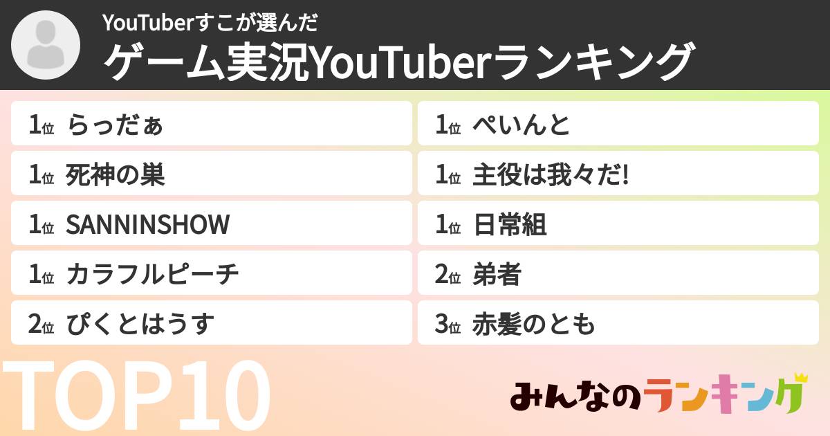 YouTuberすこさんの「ゲーム実況YouTuberランキング」