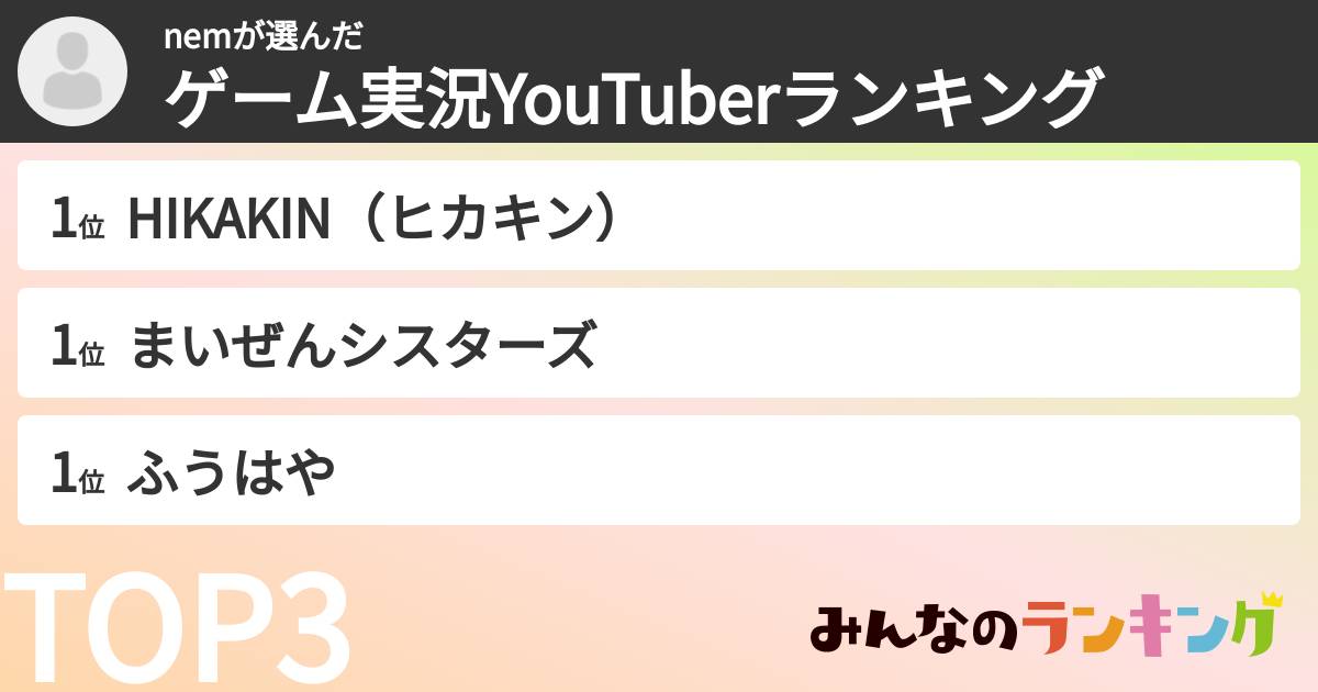 nemさんの「ゲーム実況YouTuberランキング」