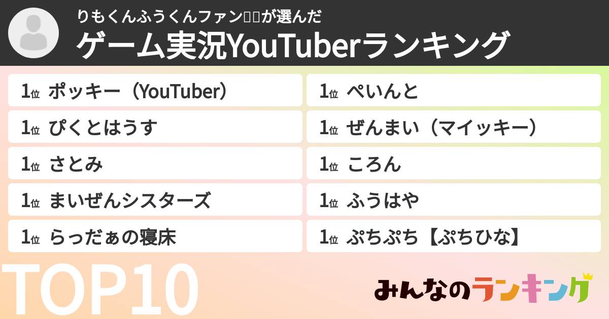 りもくんふうくんファン💙💚さんの「ゲーム実況YouTuberランキング」