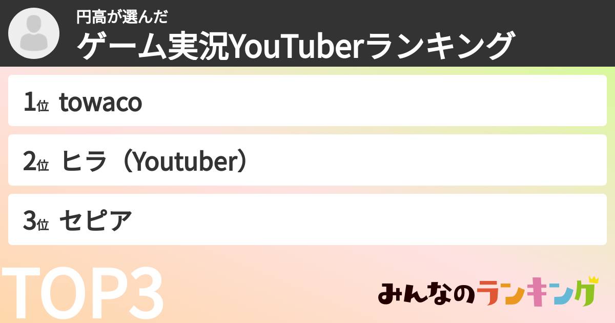円高さんの「ゲーム実況YouTuberランキング」
