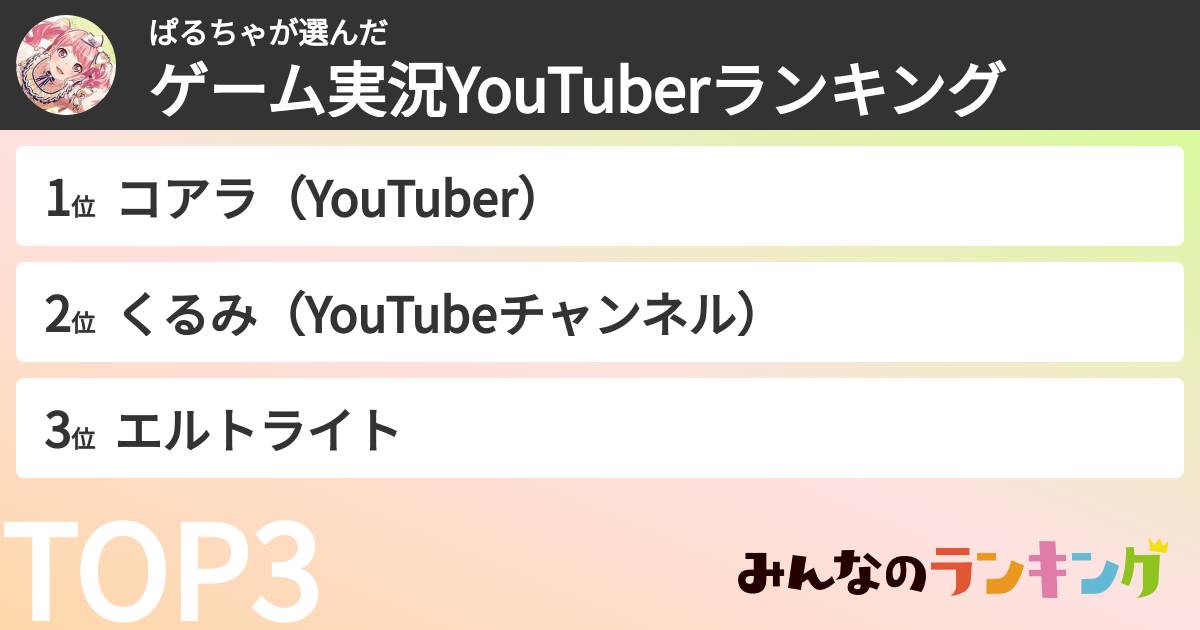ぱるちゃさんの「ゲーム実況YouTuberランキング」