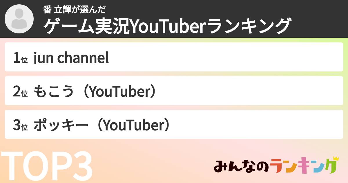 番 立輝さんの「ゲーム実況YouTuberランキング」