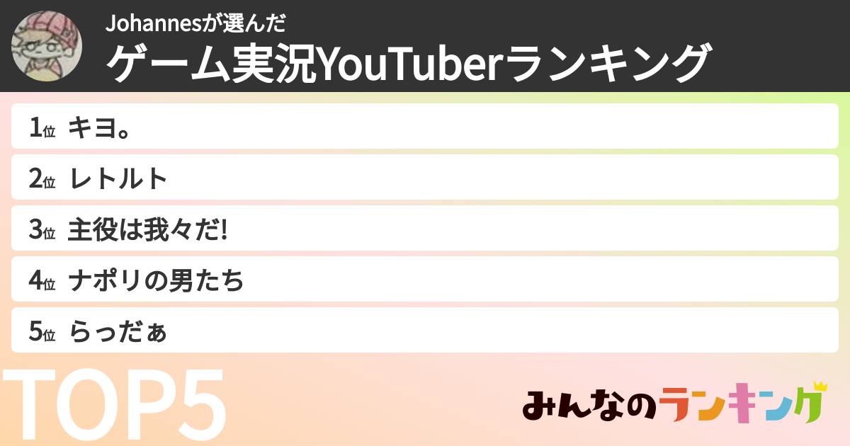 Johannesさんの「ゲーム実況YouTuberランキング」