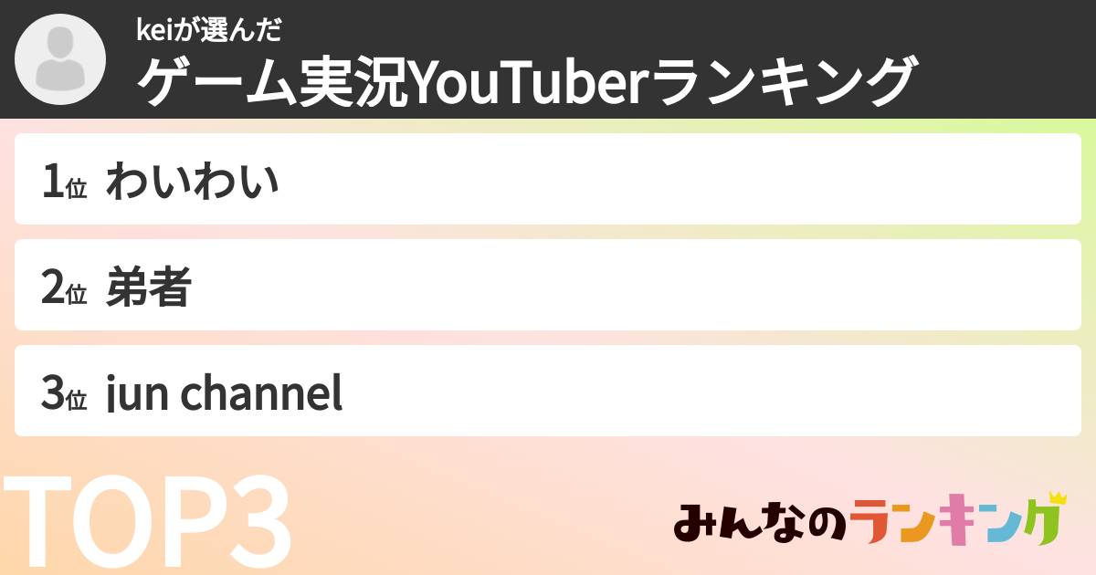 keiさんの「ゲーム実況YouTuberランキング」