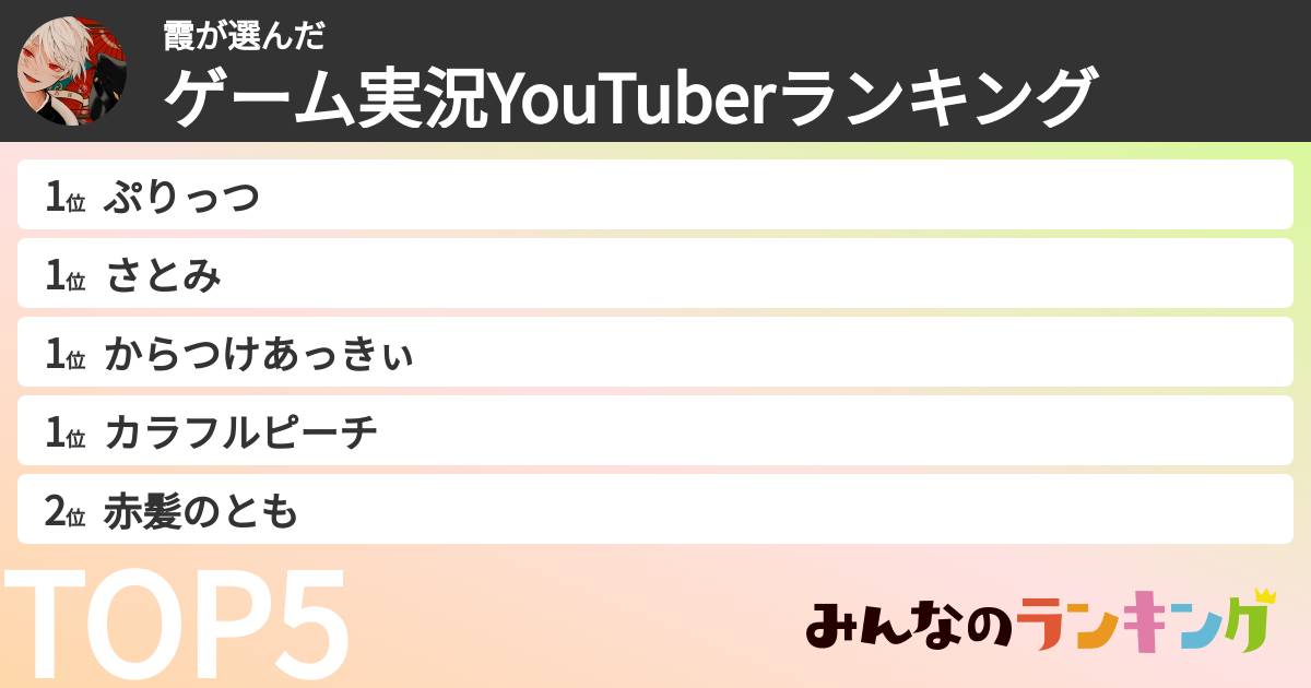 霞さんの「ゲーム実況YouTuberランキング」