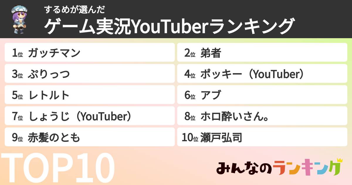 するめさんの「ゲーム実況YouTuberランキング」