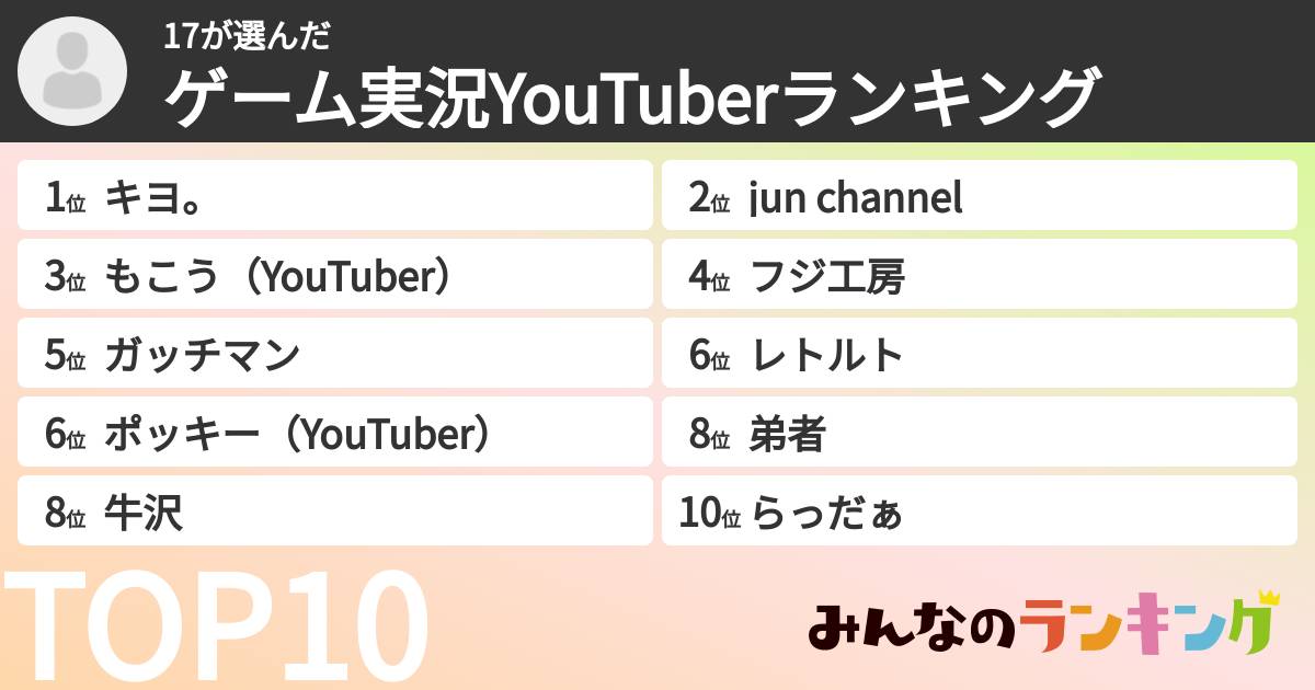17さんの「ゲーム実況YouTuberランキング」