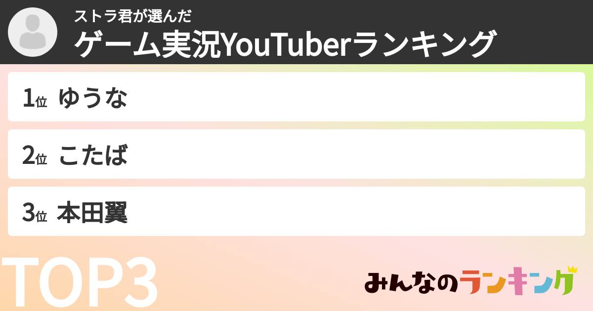 ストラ君さんの「ゲーム実況YouTuberランキング」