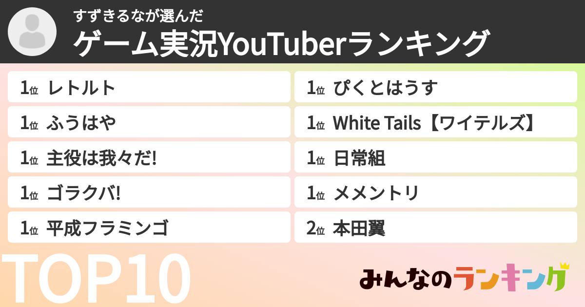すずきるなさんの「ゲーム実況YouTuberランキング」
