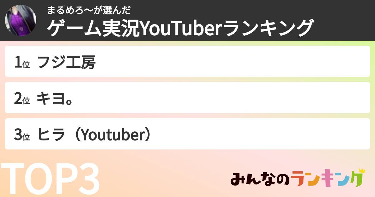 まるめろ〜さんの「ゲーム実況YouTuberランキング」