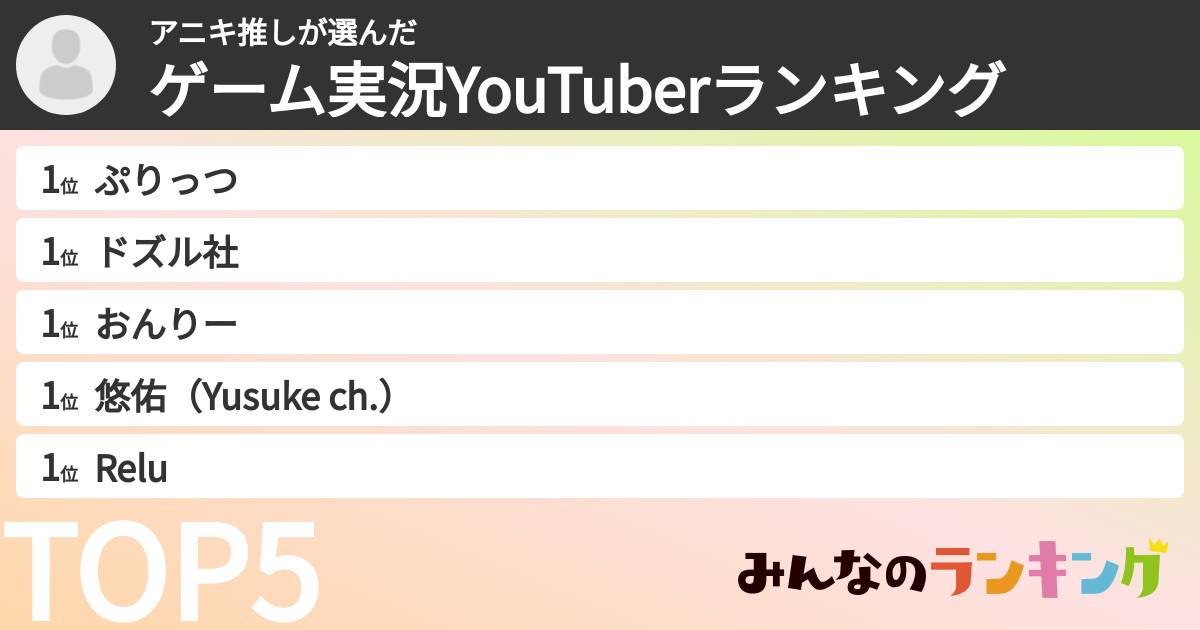 アニキ推しさんの「ゲーム実況YouTuberランキング」