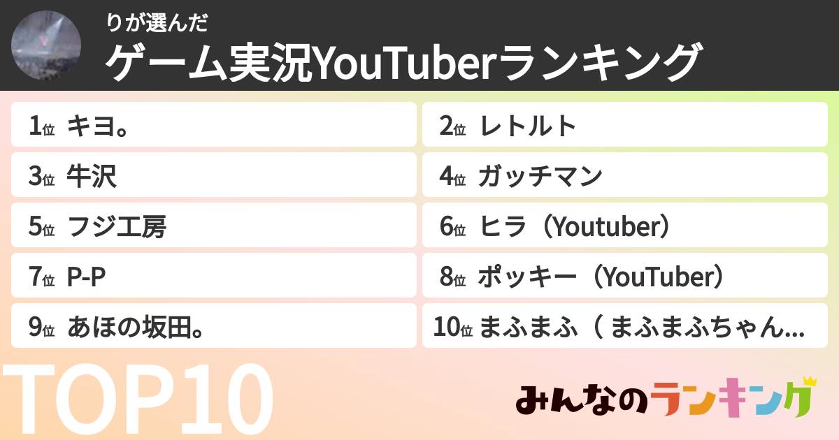 りさんの「ゲーム実況YouTuberランキング」