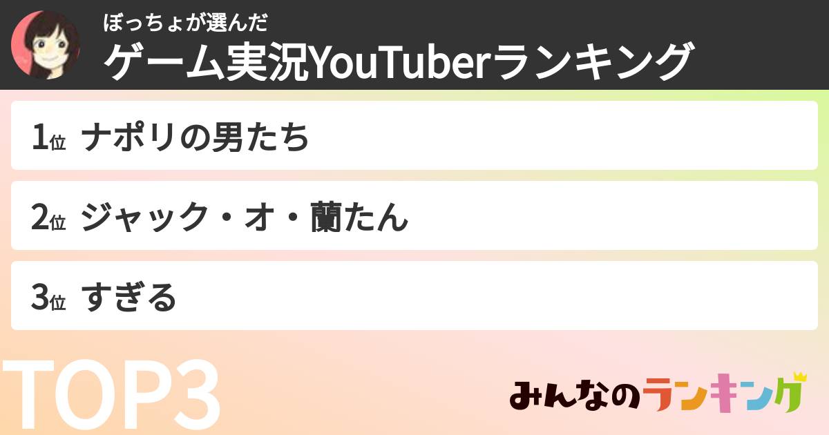 ぼっちょさんの「ゲーム実況YouTuberランキング」