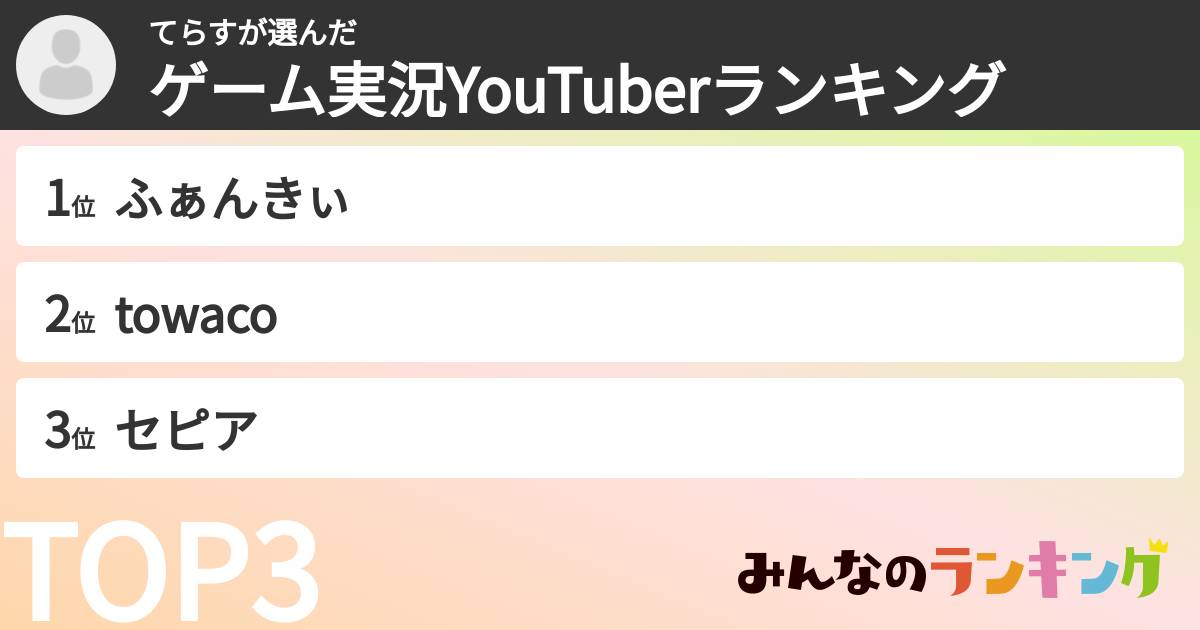 てらすさんの「ゲーム実況YouTuberランキング」