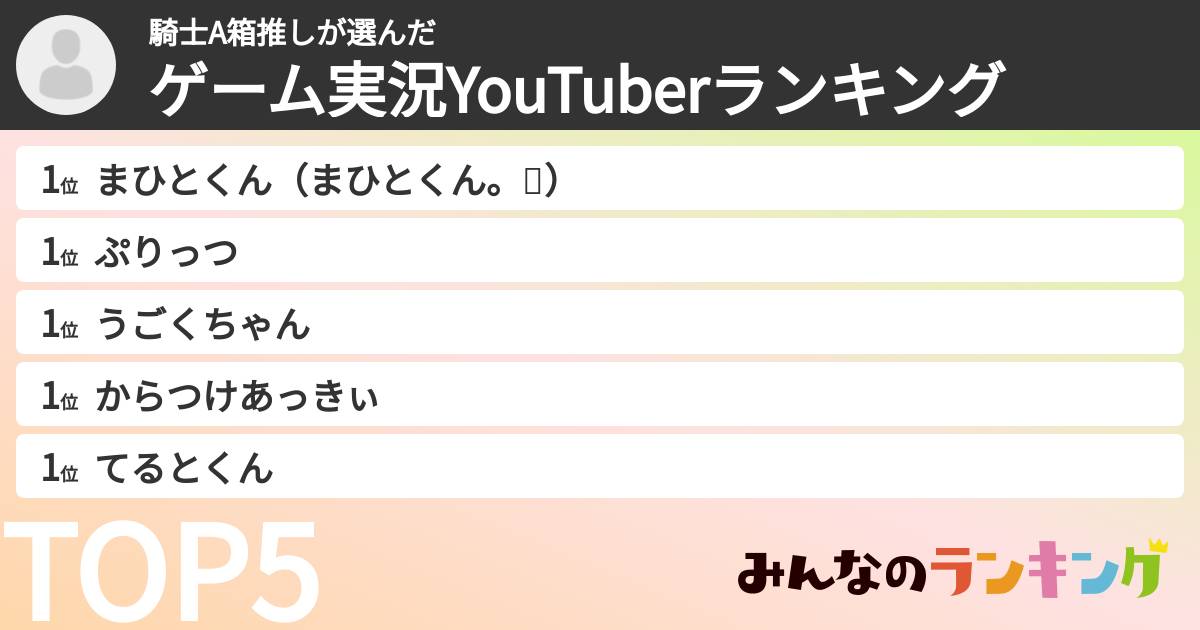 騎士A箱推しさんの「ゲーム実況YouTuberランキング」