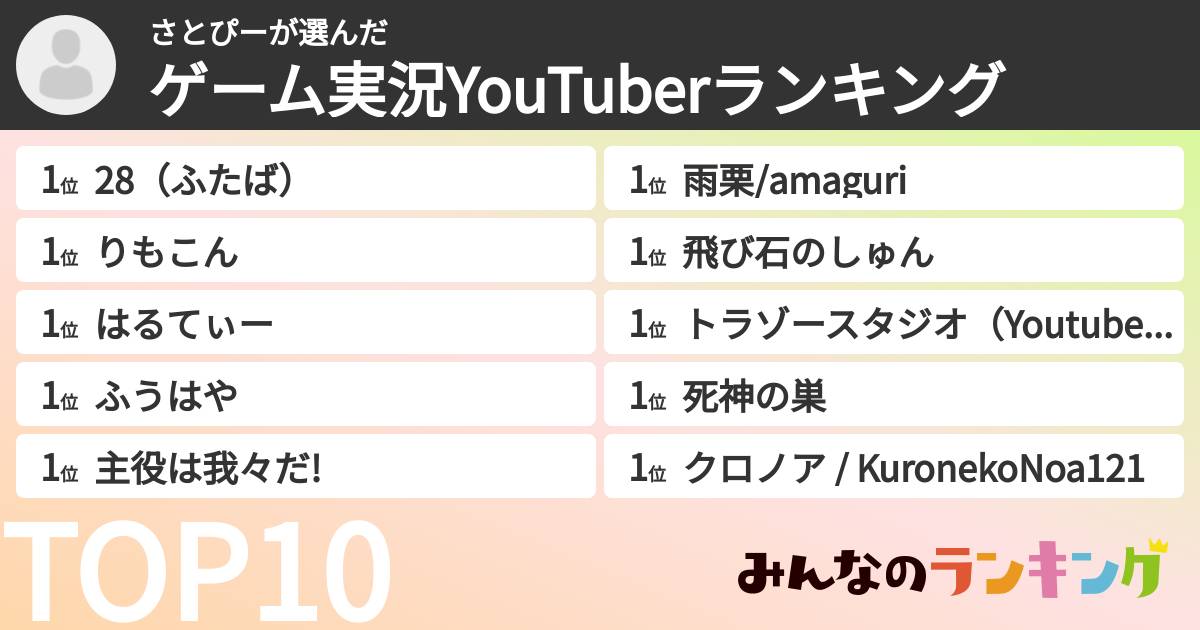 さとぴーさんの「ゲーム実況YouTuberランキング」