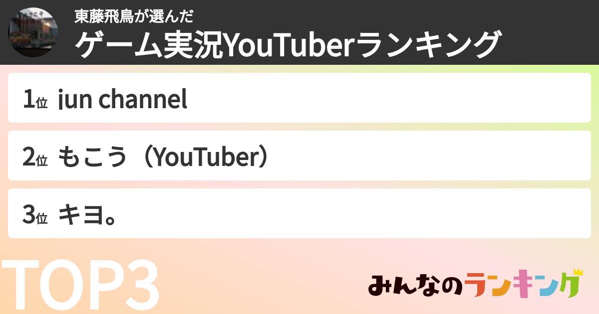 東藤飛鳥さんの「ゲーム実況YouTuberランキング」