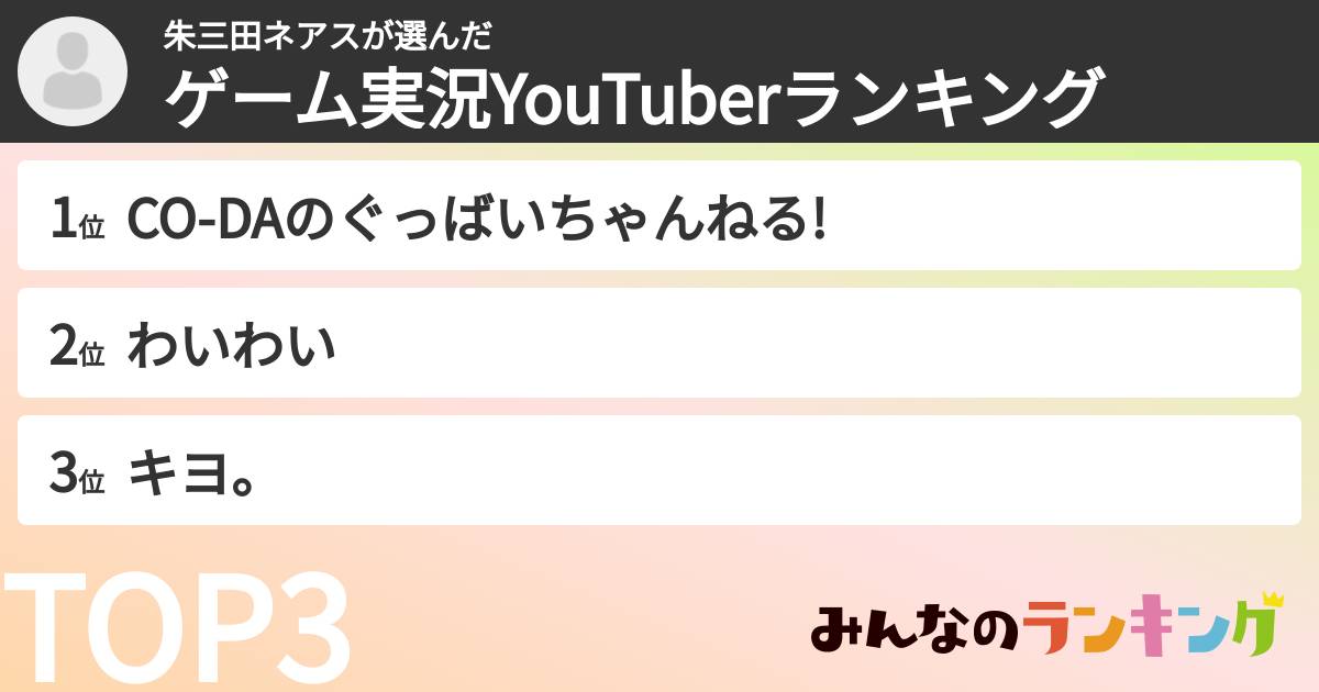 朱三田ネアスさんの「ゲーム実況YouTuberランキング」