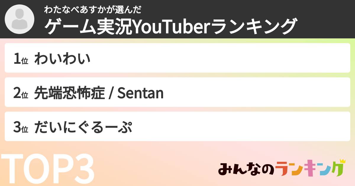 わたなべあすかさんの「ゲーム実況YouTuberランキング」