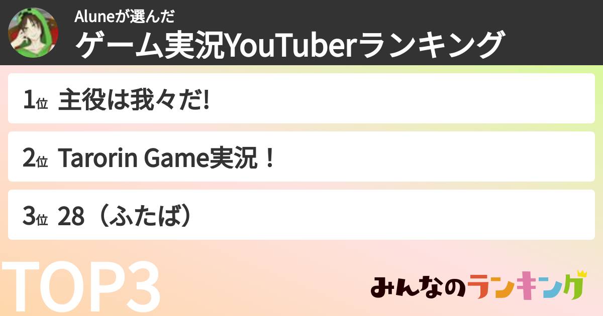 Aluneさんの「ゲーム実況YouTuberランキング」