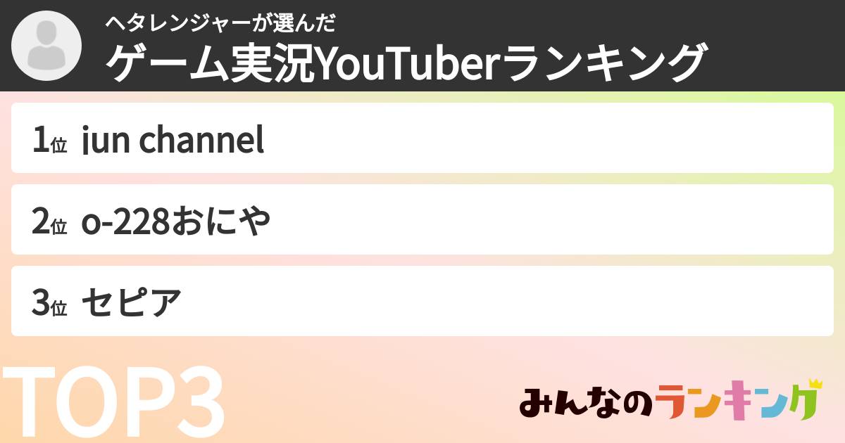 ヘタレンジャーさんの「ゲーム実況YouTuberランキング」