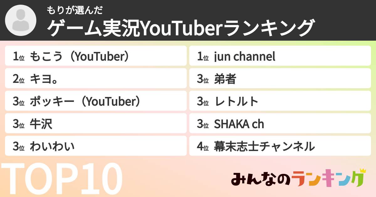 もりさんの「ゲーム実況YouTuberランキング」