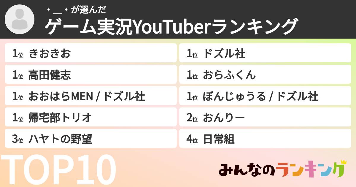 ・_・さんの「ゲーム実況YouTuberランキング」