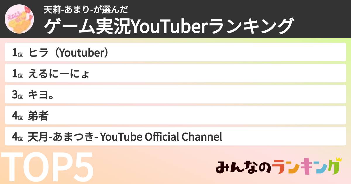 天莉-あまり-さんの「ゲーム実況YouTuberランキング」
