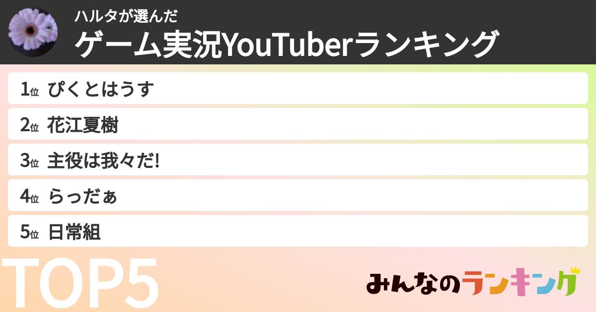 ハルタさんの「ゲーム実況YouTuberランキング」