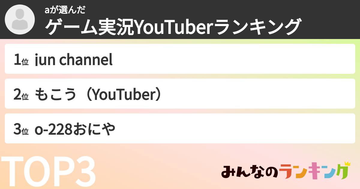 aさんの「ゲーム実況YouTuberランキング」