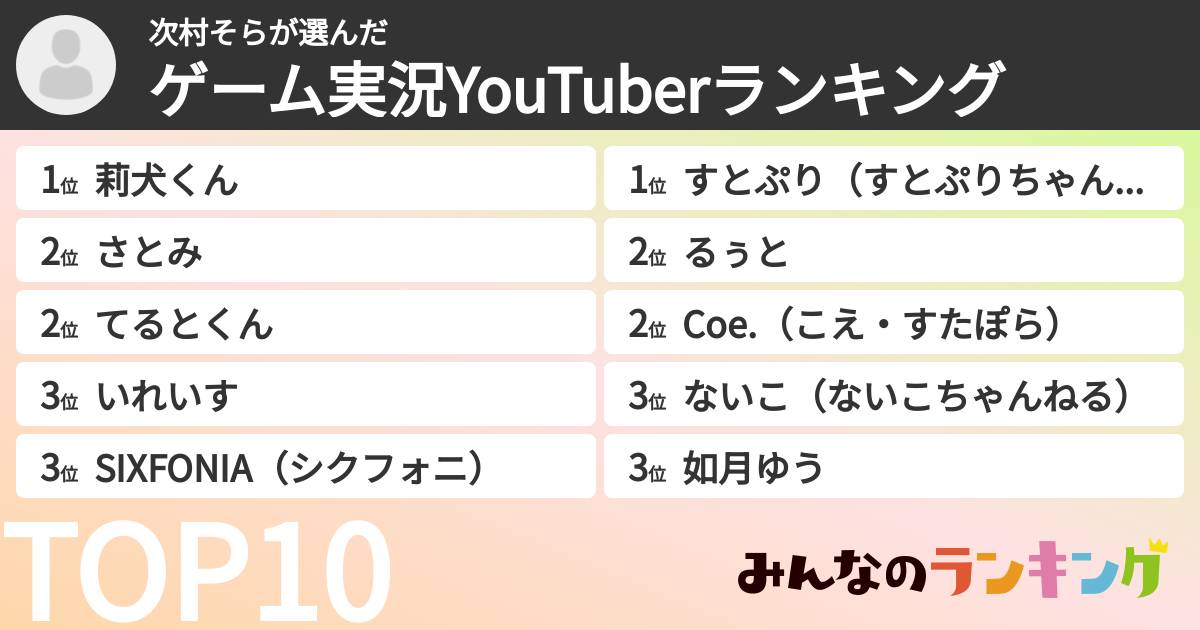 次村そらさんの「ゲーム実況YouTuberランキング」