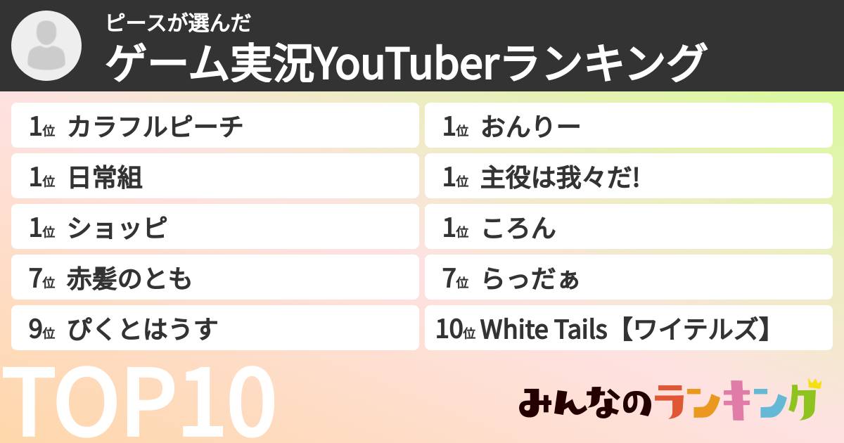 ピースさんの「ゲーム実況YouTuberランキング」