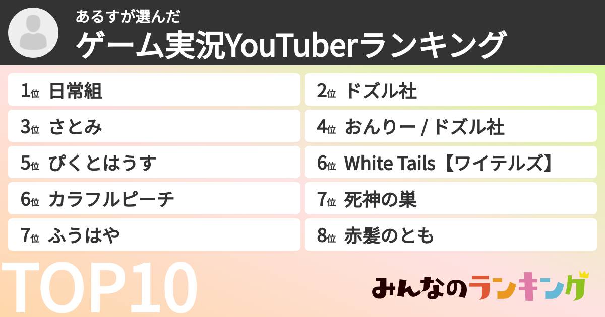 あるすさんの「ゲーム実況YouTuberランキング」