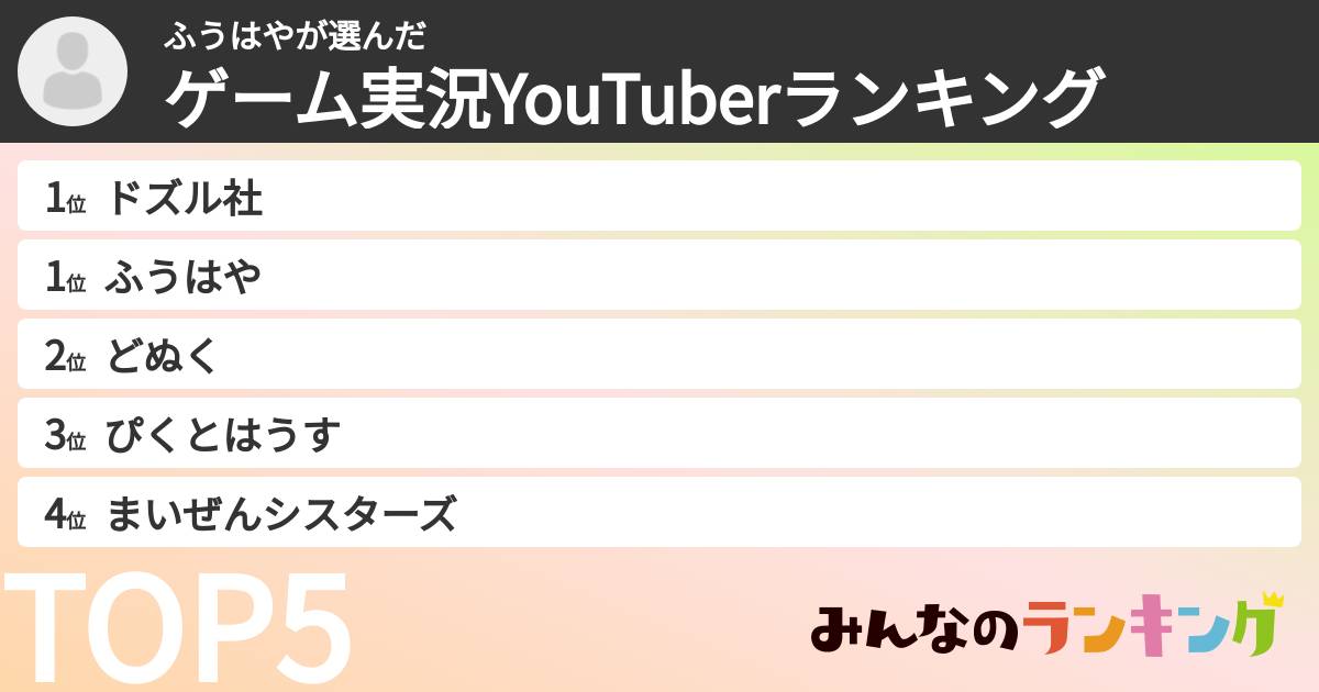ふうはやさんの「ゲーム実況YouTuberランキング」