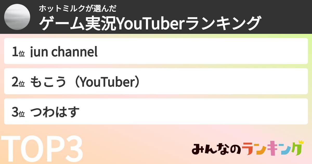 ホットミルクさんの「ゲーム実況YouTuberランキング」