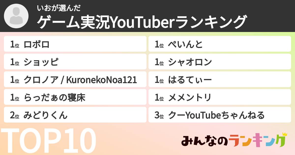 いおさんの「ゲーム実況YouTuberランキング」