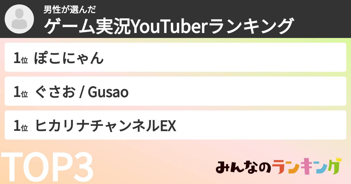 男性さんの「ゲーム実況YouTuberランキング」