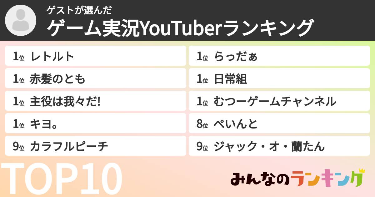 ゲストさんの「ゲーム実況YouTuberランキング」