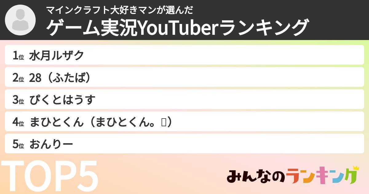 マインクラフト大好きマンさんの「ゲーム実況YouTuberランキング」