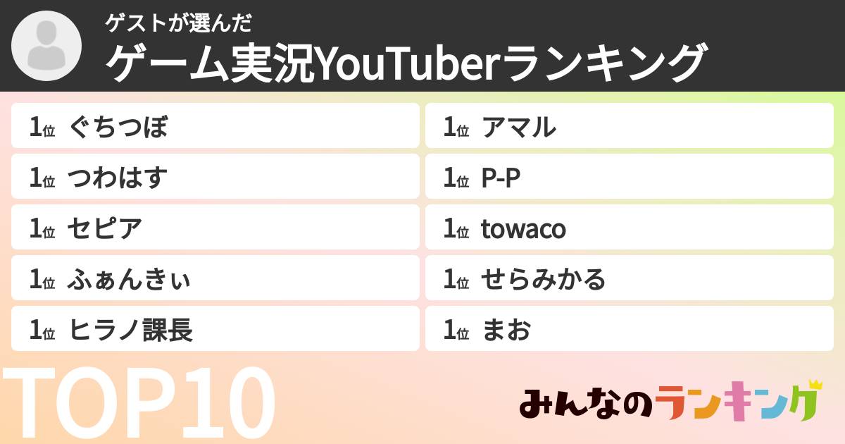ゲストさんの「ゲーム実況YouTuberランキング」