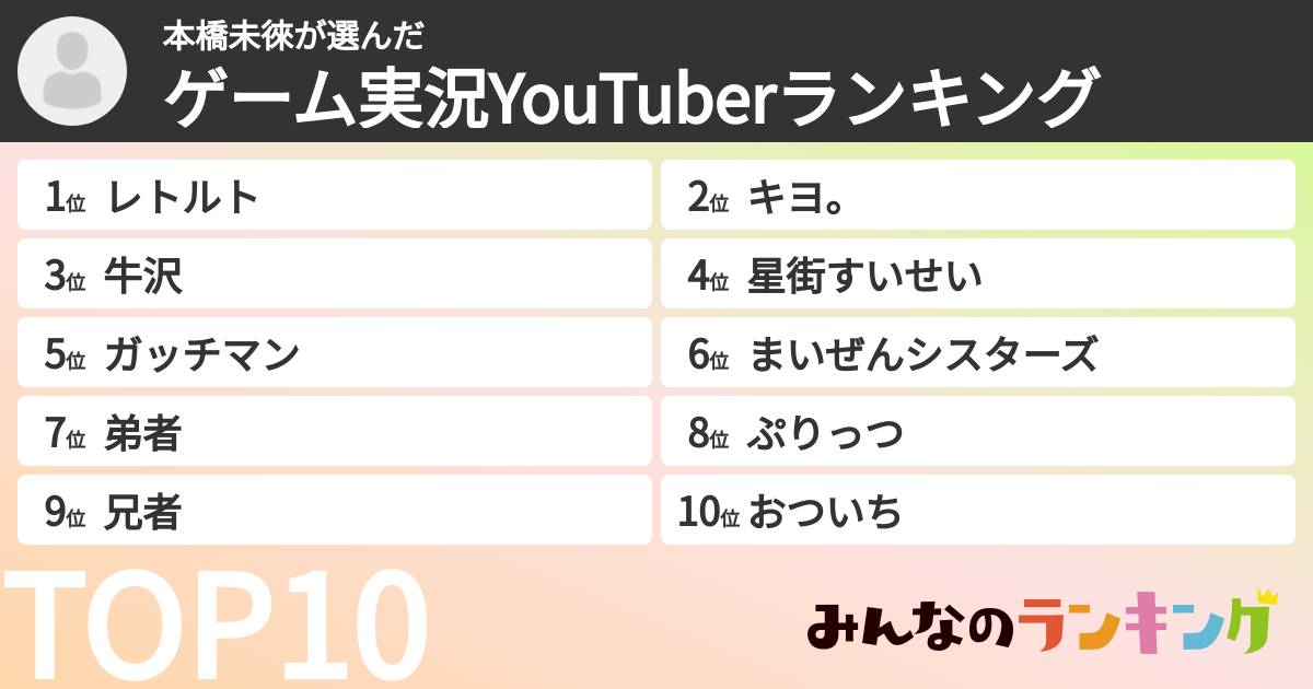 本橋未徠さんの「ゲーム実況YouTuberランキング」