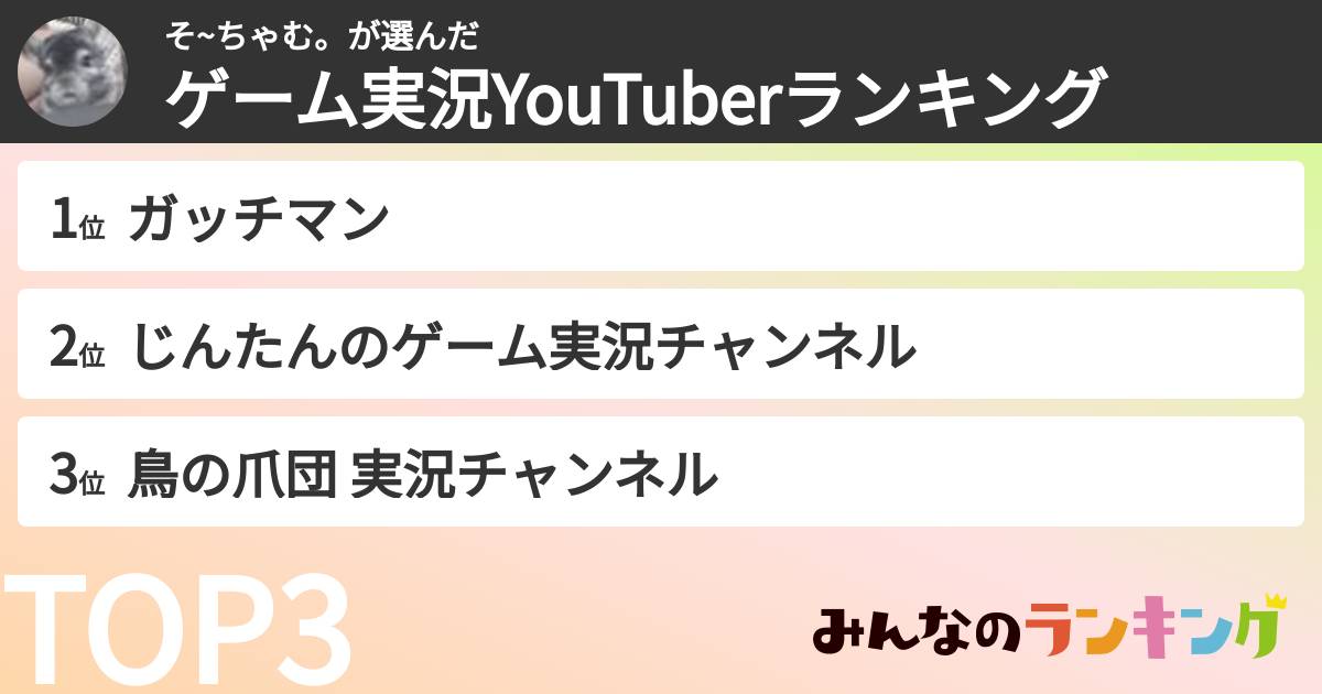 そ~ちゃむ。さんの「ゲーム実況YouTuberランキング」