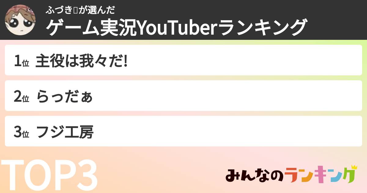 ふづき⚙️さんの「ゲーム実況YouTuberランキング」