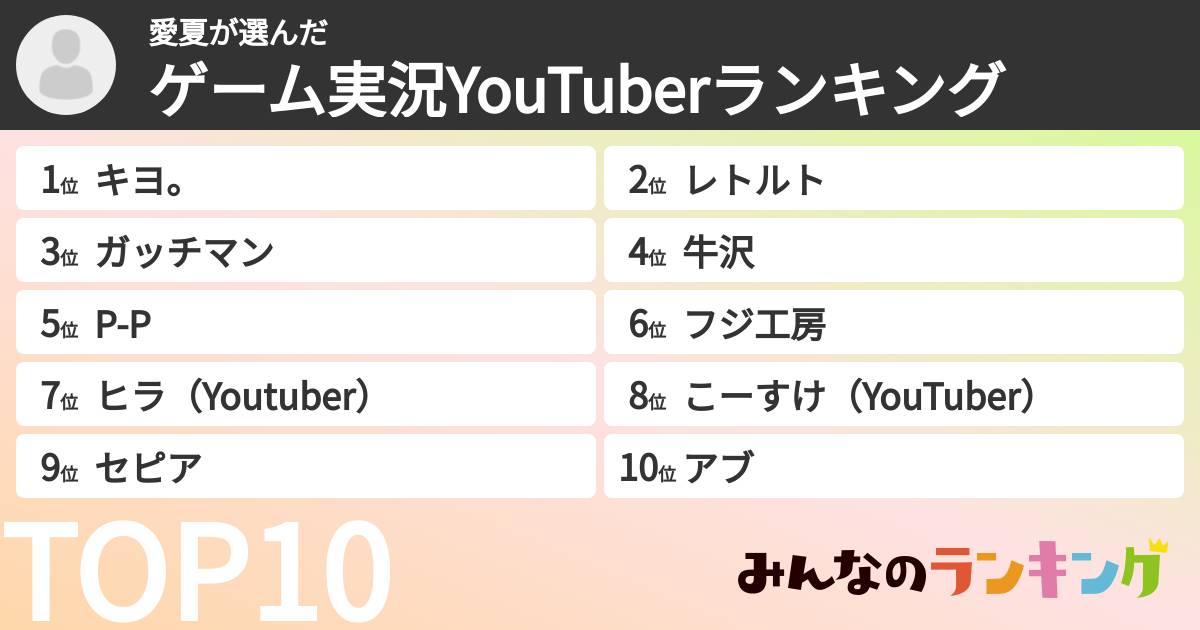 愛夏さんの「ゲーム実況YouTuberランキング」