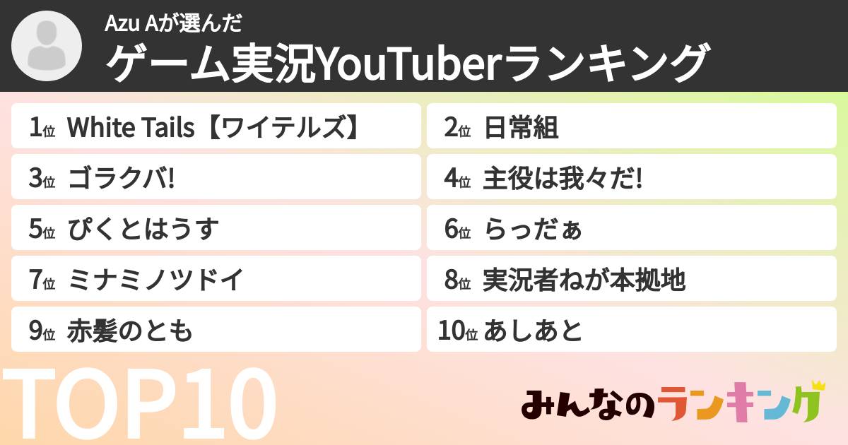 Azu Aさんの「ゲーム実況YouTuberランキング」