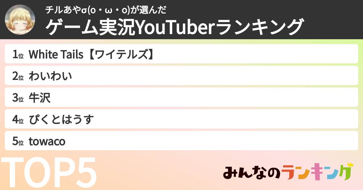 チルあやσ(o・ω・o)さんの「ゲーム実況YouTuberランキング」