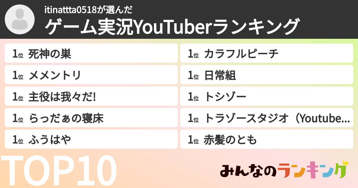 itinattta0518さんの「ゲーム実況YouTuberランキング」