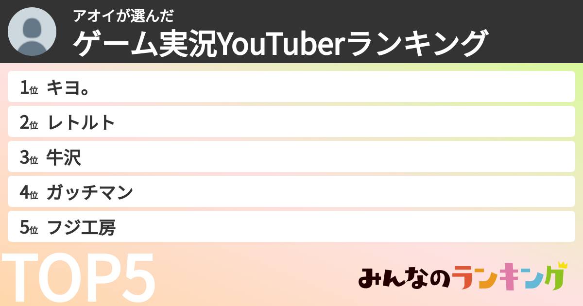 アオイさんの「ゲーム実況YouTuberランキング」