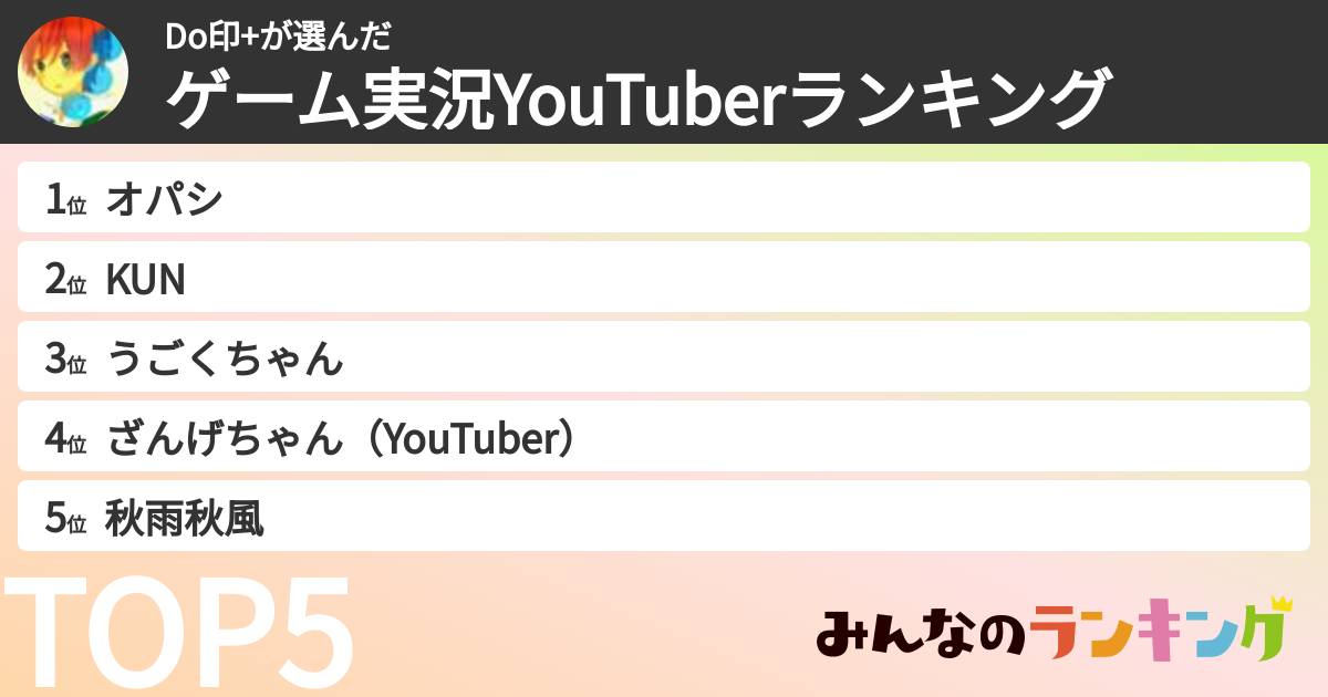 Do印+さんの「ゲーム実況YouTuberランキング」