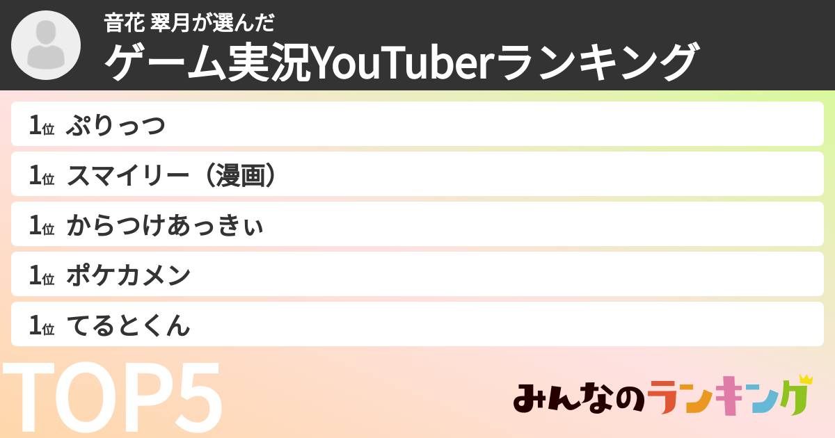 音花 翠月さんの「ゲーム実況YouTuberランキング」